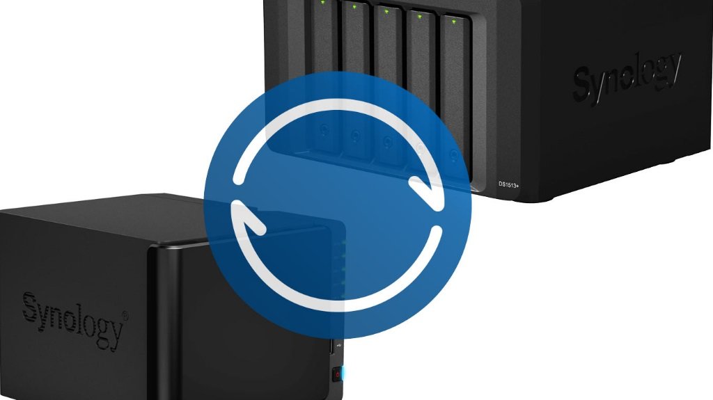 Resilio Sync para Synology vulnerabilidad de contraseñas prefijadas (CVE-2017-7270)