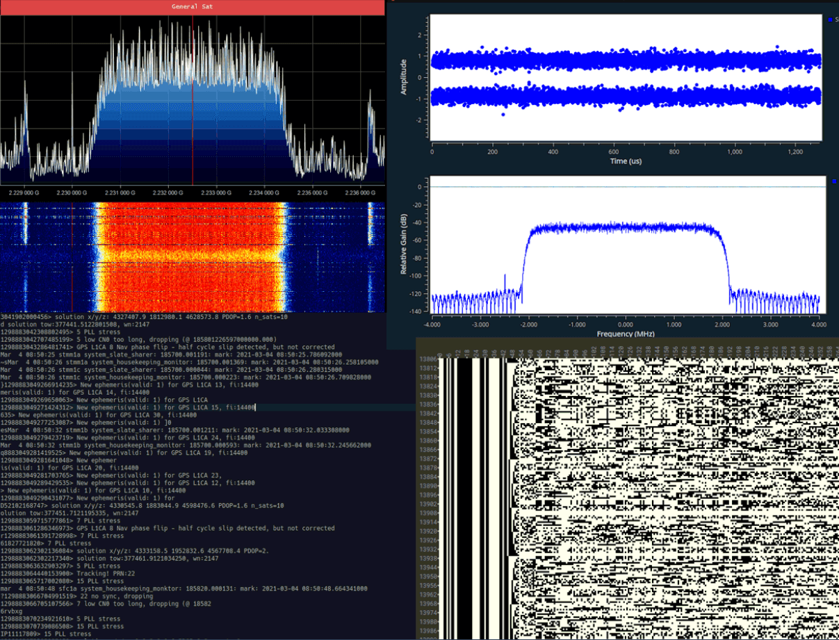 después de esto rodillo Hamburguesa jtsec | Blog | Common use cases and getting started with the HackRF One