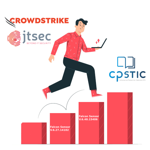 Crowdstrike Windows Sensor Latest Version